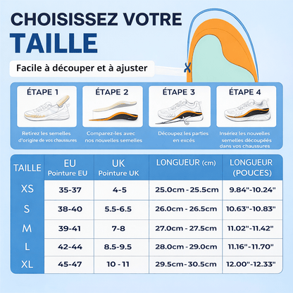 Enzica™ – Semelles orthopédiques professionnelles - Tsunaya