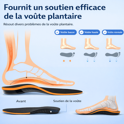 Enzica™ – Semelles orthopédiques professionnelles - Tsunaya