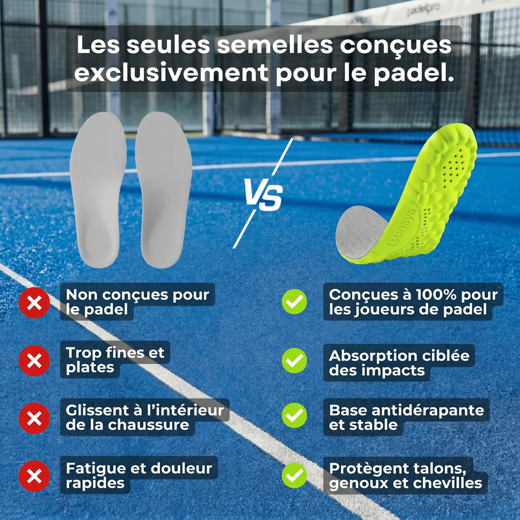 Semelles Padel – Jouez plus longtemps, sans douleur - Tsunaya