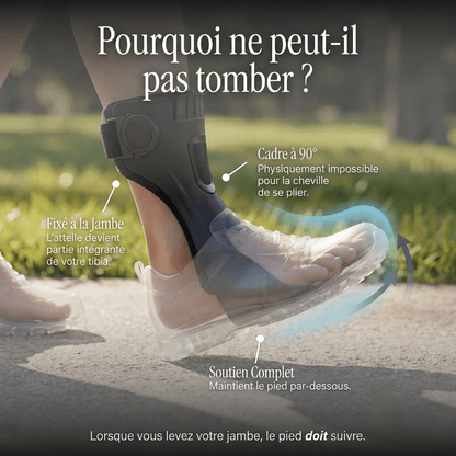 Tsunaya™ – Orthèse Releveur de Pied - Tsunaya