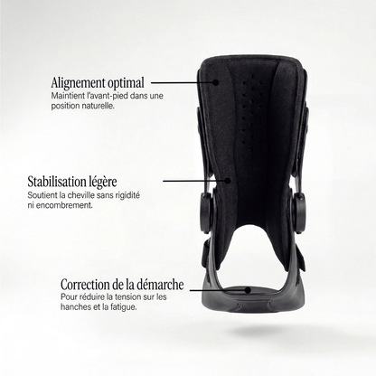 Tsunaya™ – Orthèse Releveur de Pied - Tsunaya
