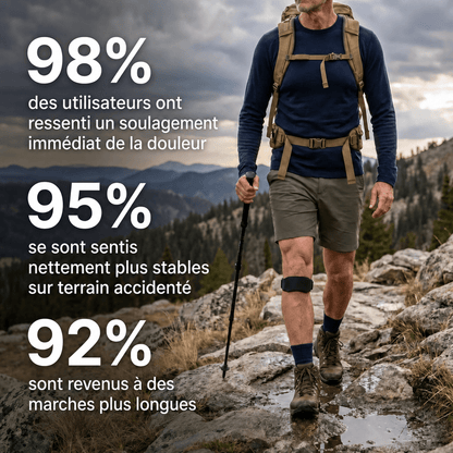 Tsunaya™ – Sangle Anti-Douleur Genou - Tsunaya