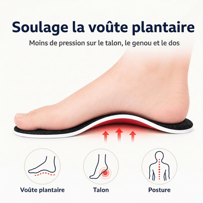 Tsunaya - Semelles avec Soutien Plantaire - Tsunaya