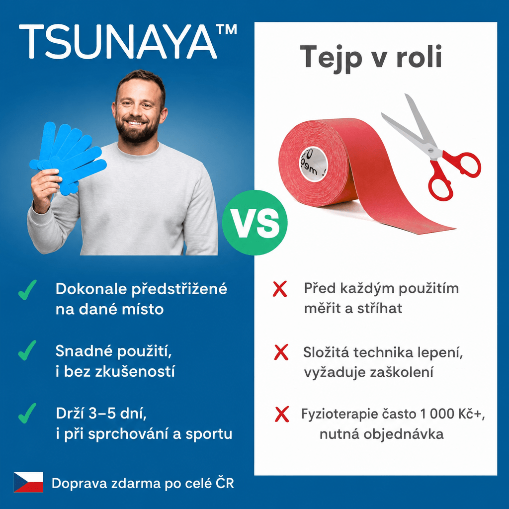 Tsunaya™ Tejp na vbočený palec - Tsunaya